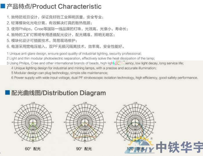 工礦燈