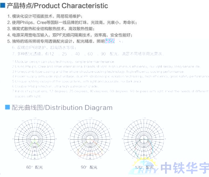 工礦燈